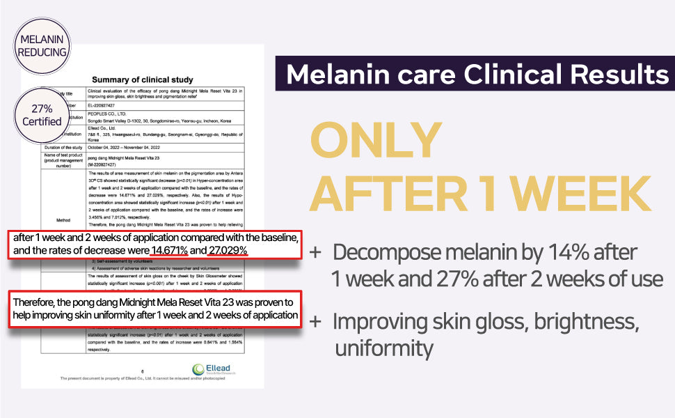 Advertisement for melanin care clinical results showing text and graphics on a white background