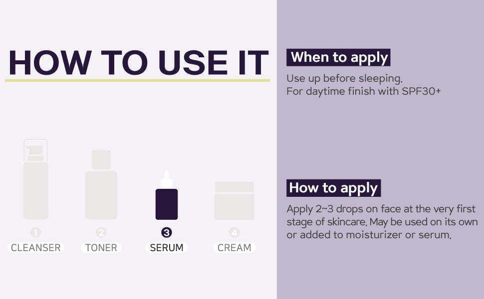 Skincare product usage guide with steps and application instructions.
